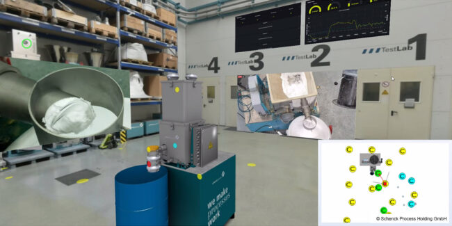 Framence_Blog_Digitale_Zwillinge_Produktion Industrial test environment with process plant and several superimposed visualizations: Powder mixing, machine components, process diagram and live data display on monitors - recorded in the Schenck Process TestLab