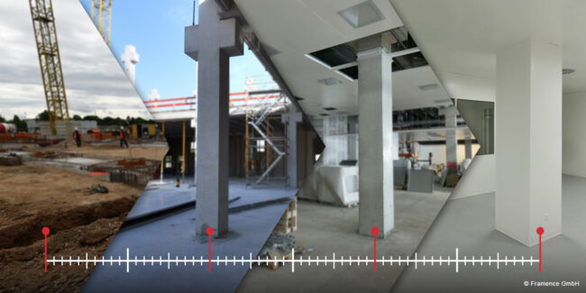 Framence_Blog_Zeitschiene Timeline with construction stages of a building from laying the foundations to the finished interior design.