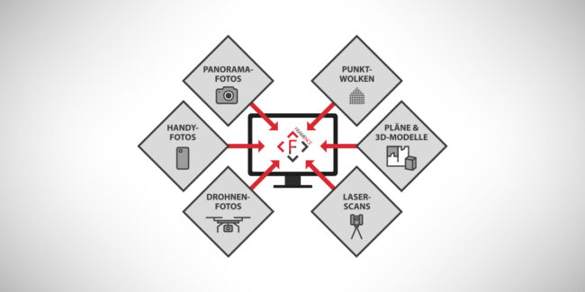 Framence_Blog_Datenplattform_de