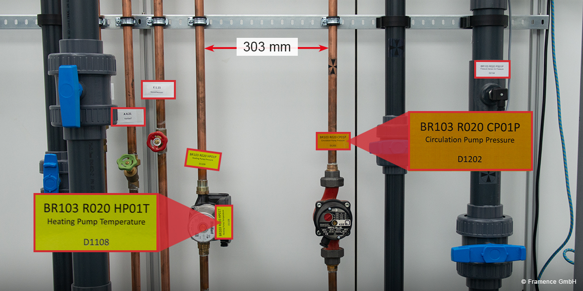 Framence_Blog_Hochaufloesende_Bilder Close-up of several heating and circulation pipes with various markings and sensor labels, including "Heating Pump Temperature" and "Circulation Pump Pressure", as well as a length indication of 303 mm between two copper pipes.